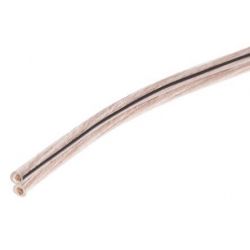 Transparent Speaker Cable